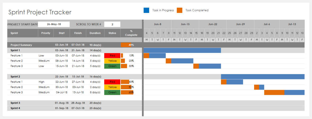free project tracker excel template